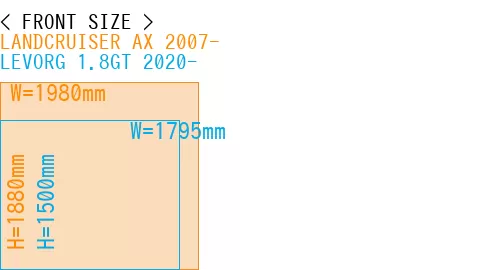 #LANDCRUISER AX 2007- + LEVORG 1.8GT 2020-